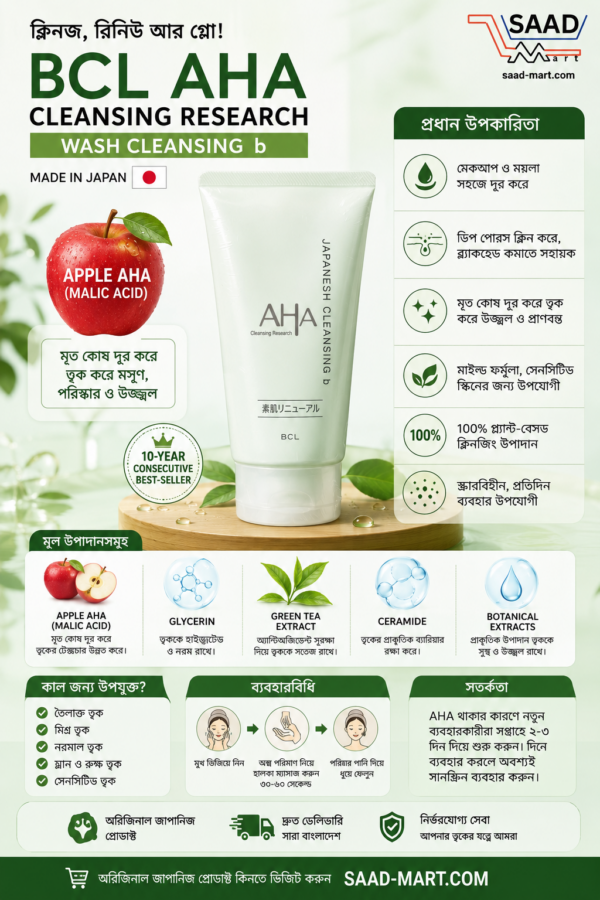 RZHP7683 BCL AHA Cleansing Research Wash Cleansing b 120 gm